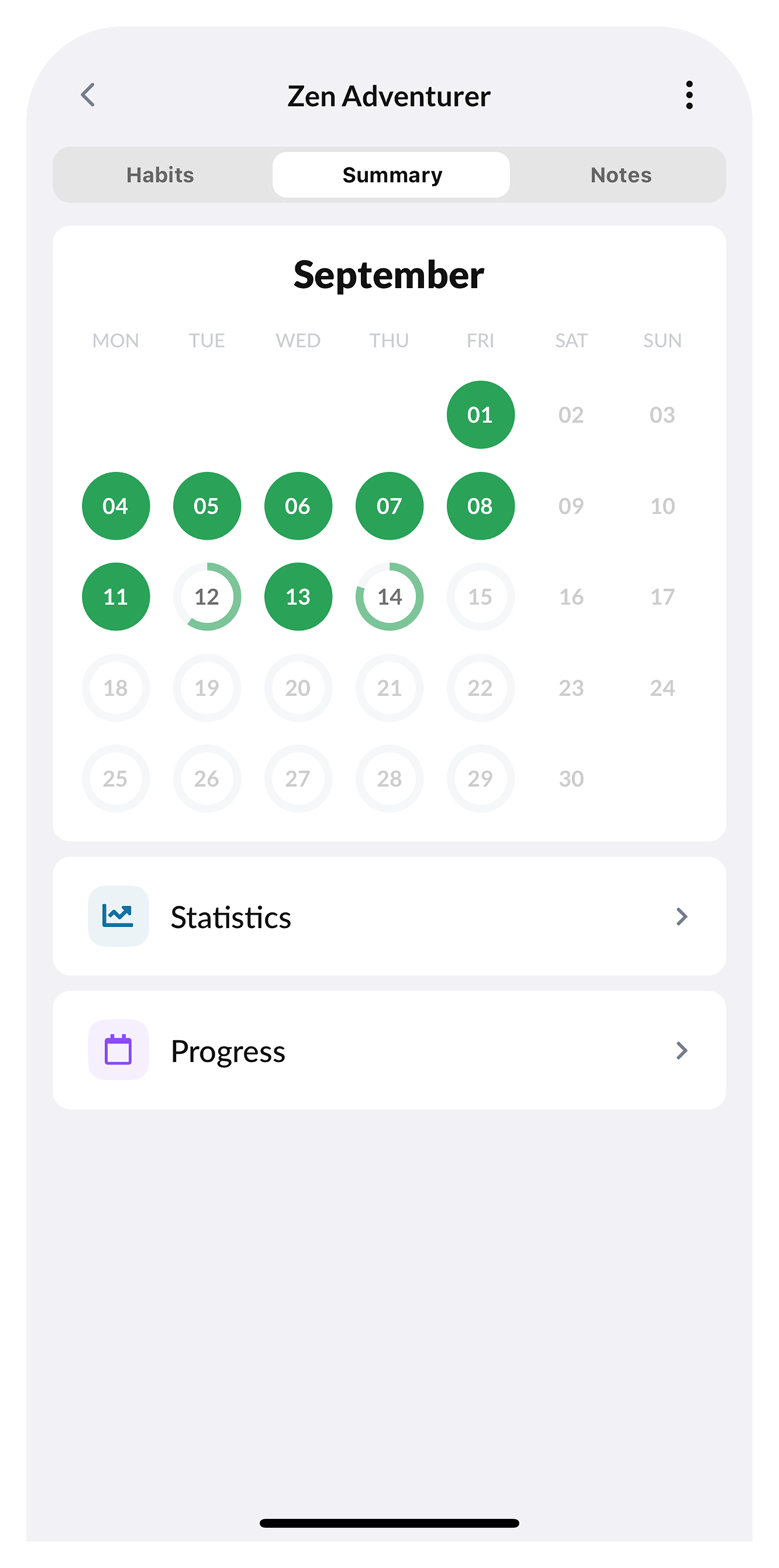 Mindrobe Summary calendar screen